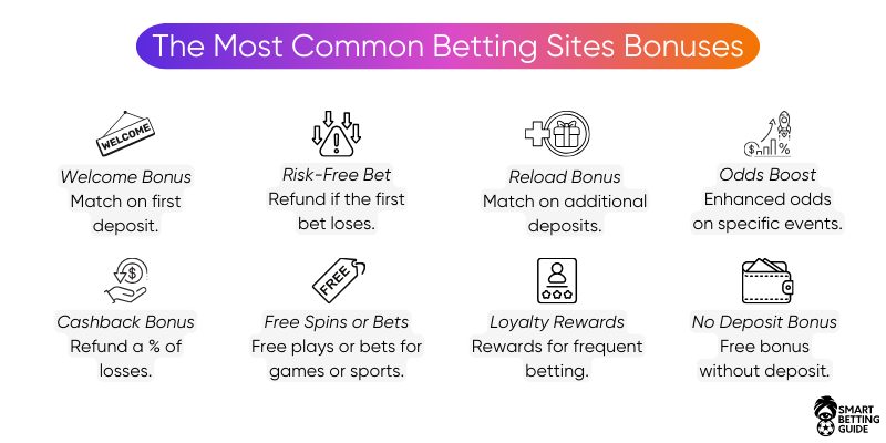 ultimate Cricket Betting Guide