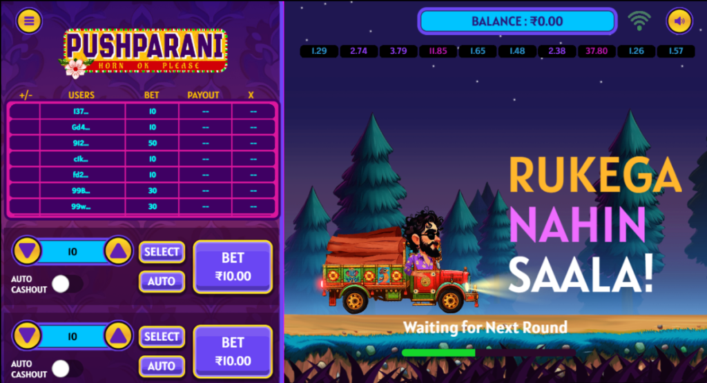 Pushpa Rani online game