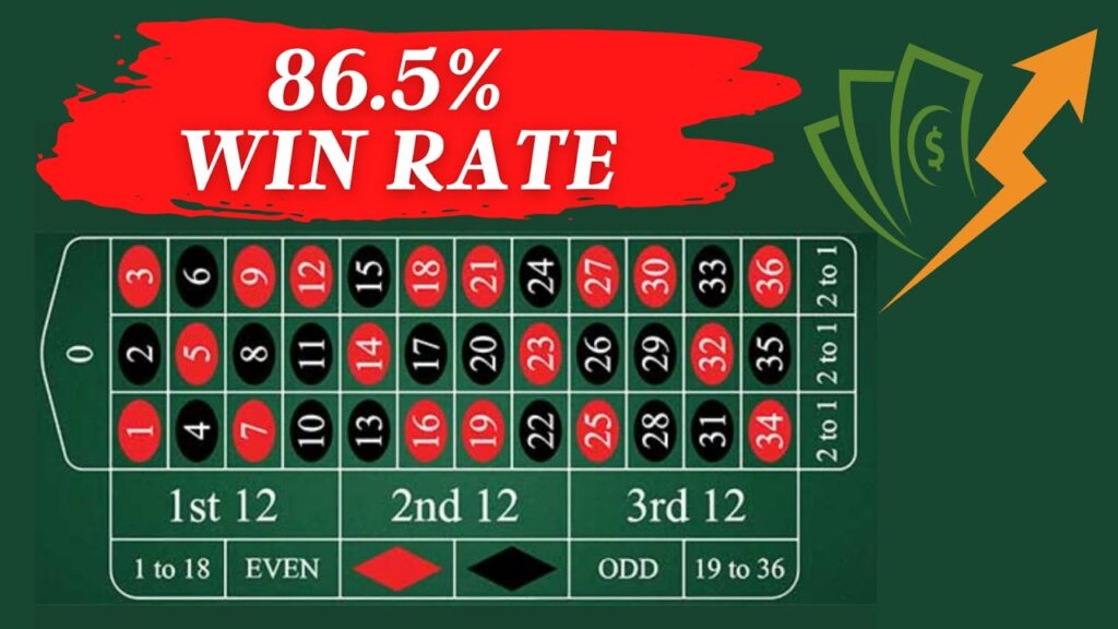 roulette strategy india