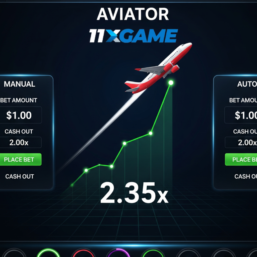 Aviator betting guide