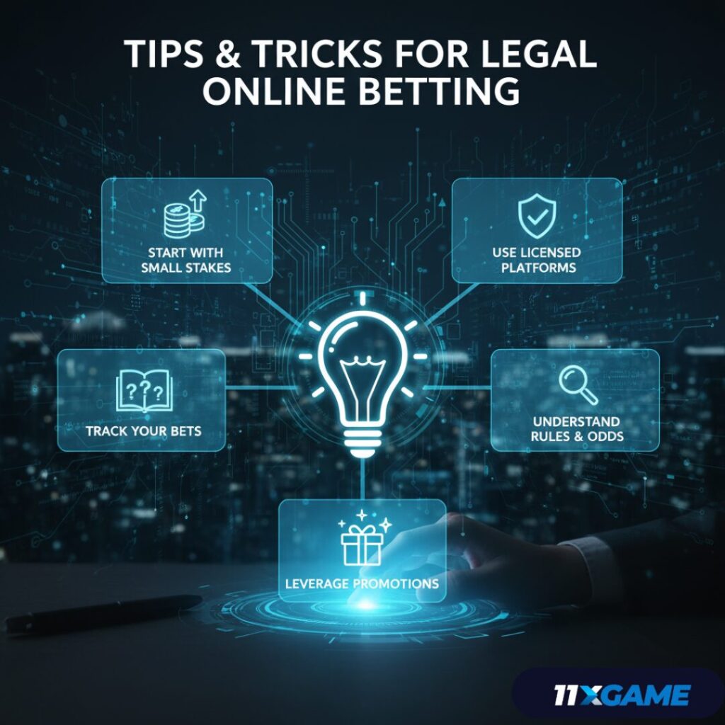 Is Betting Legal in 2025