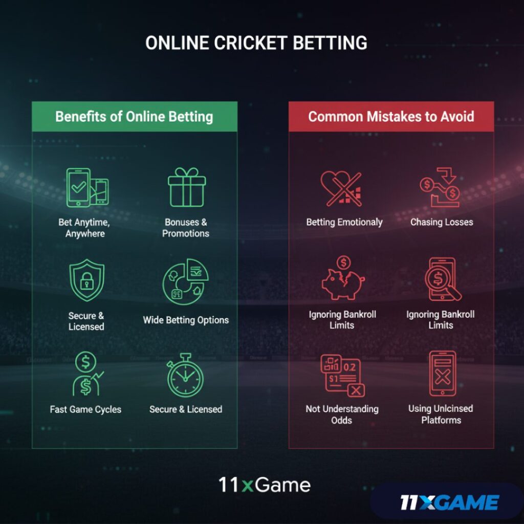 Asia Cup 2025 Betting Guide