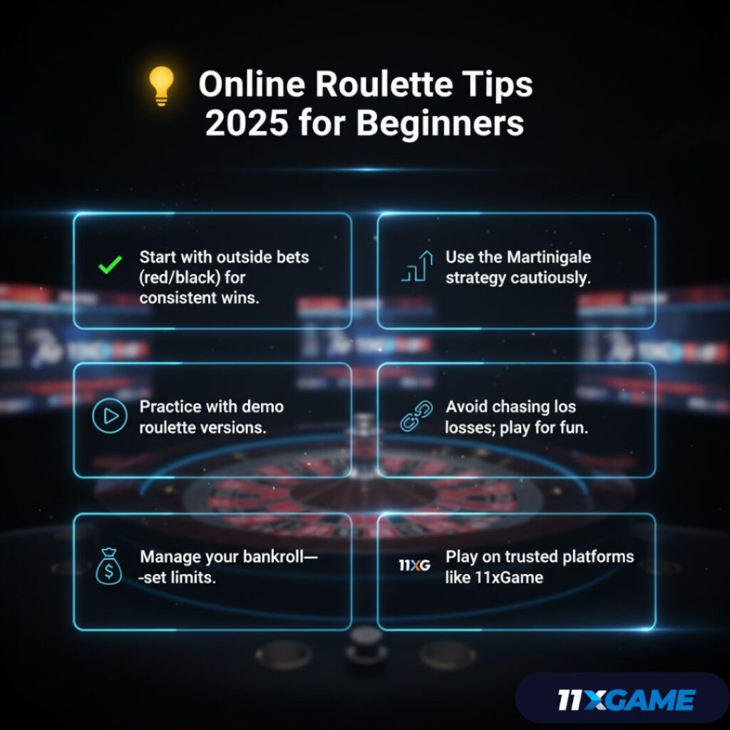 Online Roulette Tips 2025