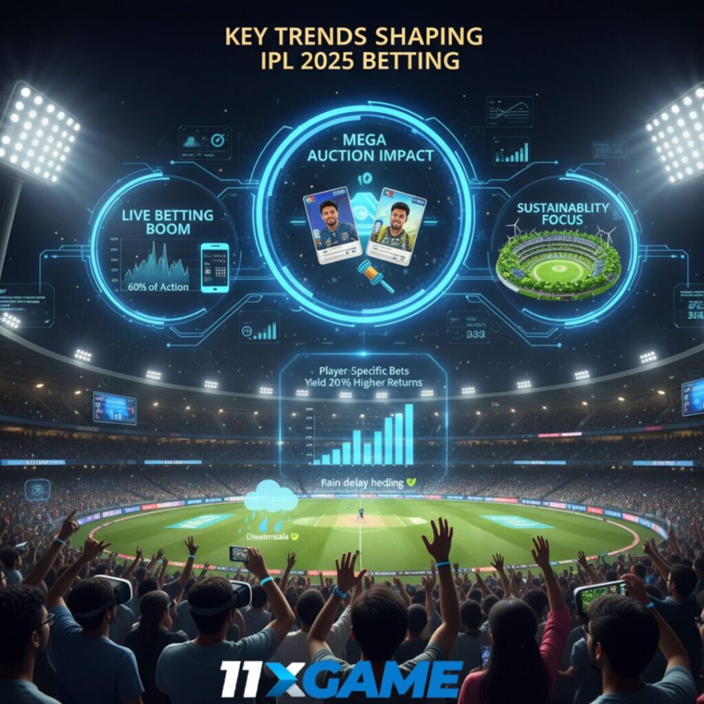 Key Trends Shaping IPL 2025 Betting