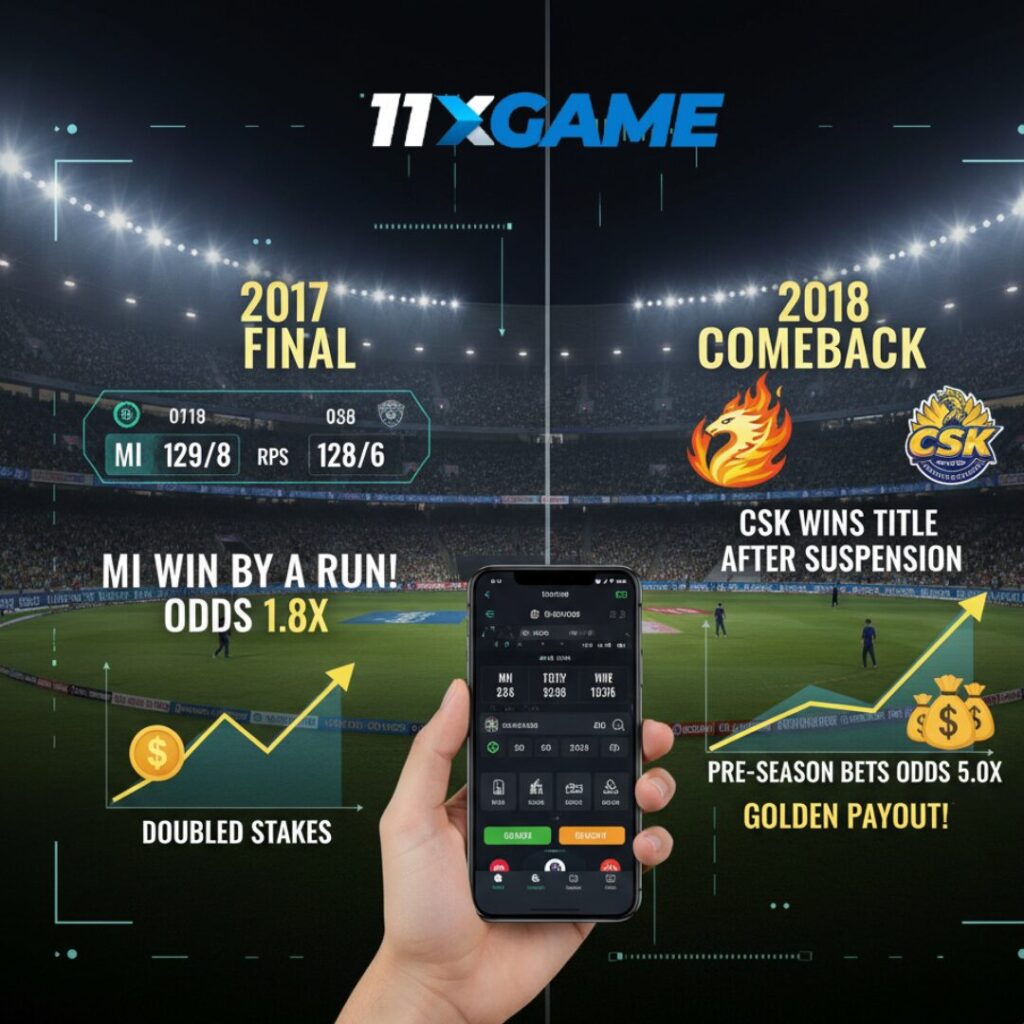 Real-Life Betting Scenarios from IPL History