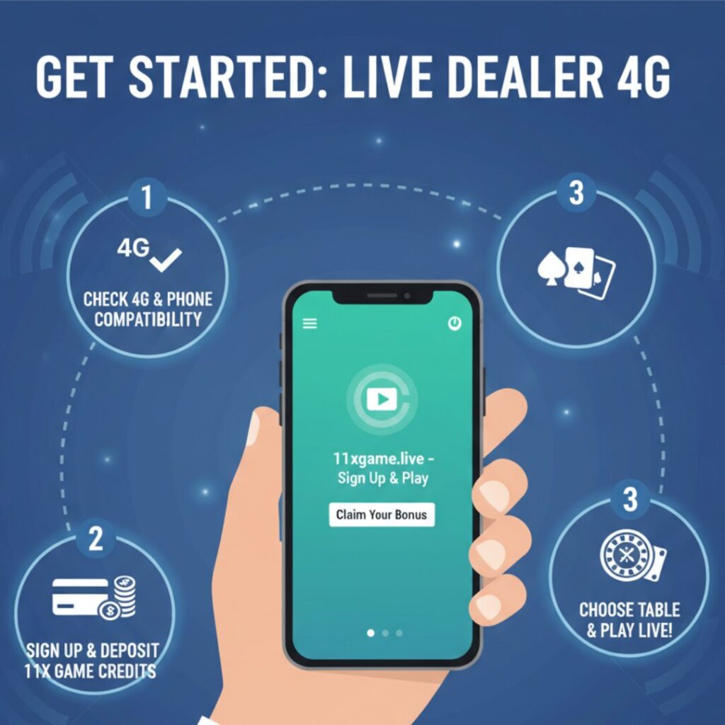 How to Get Started with Playing Live Dealer Games on 4G
