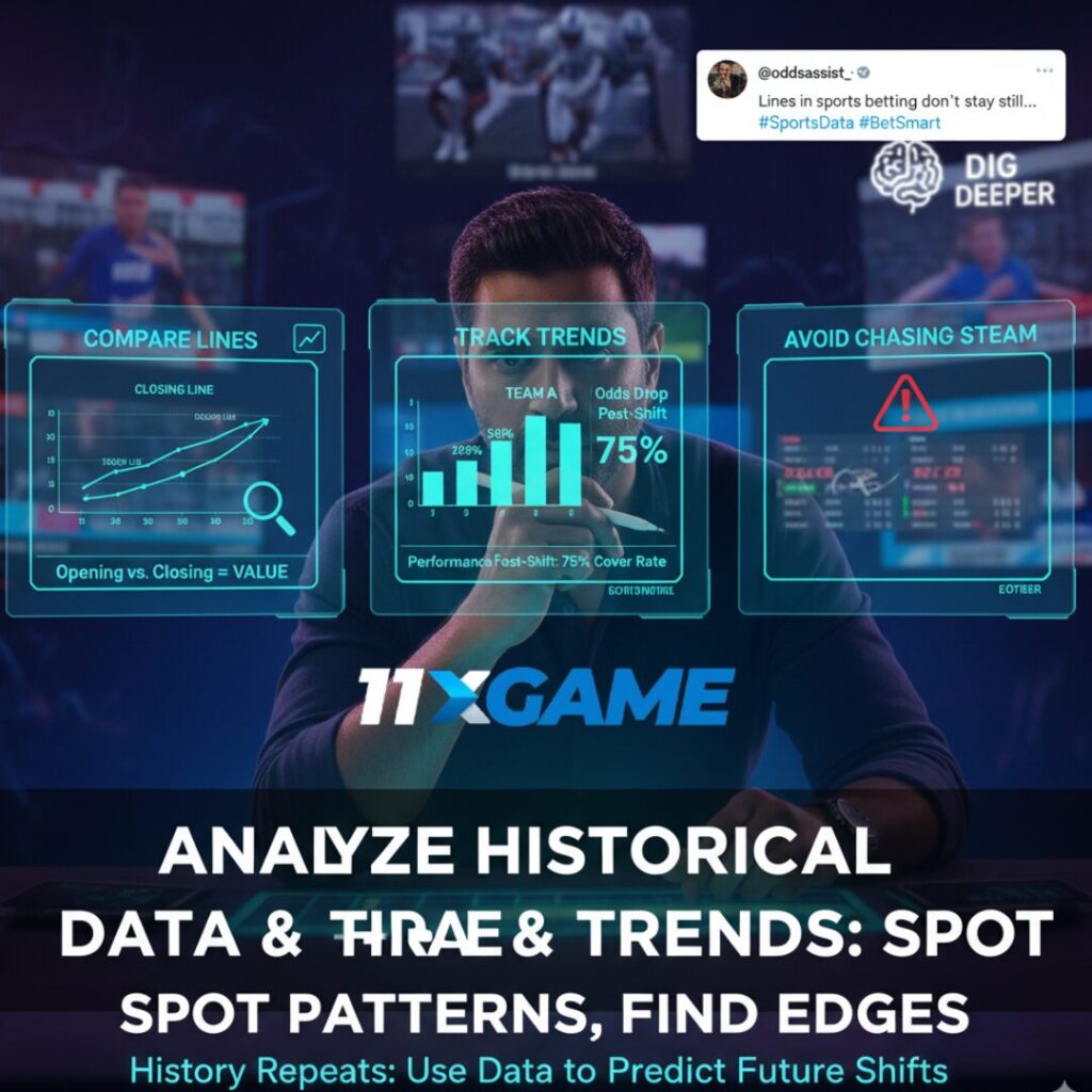 Analyze Historical Data and Trends
