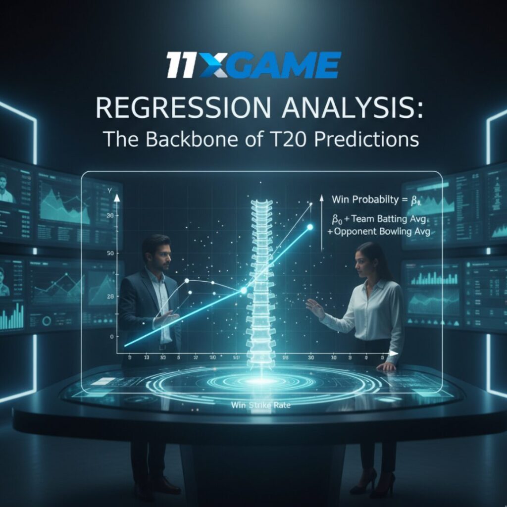 Regression Analysis: The Backbone of Predictions