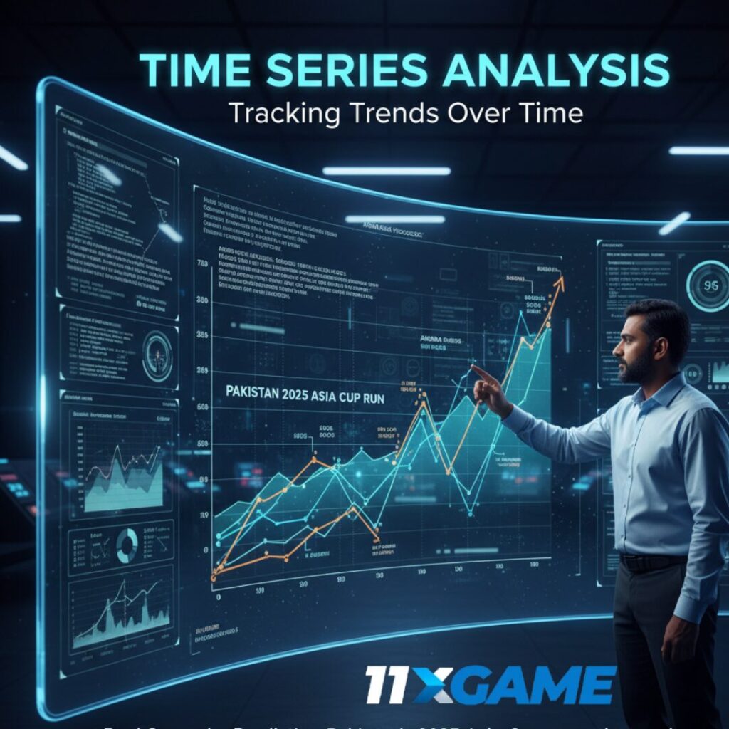Time Series Analysis: Tracking Trends Over Time