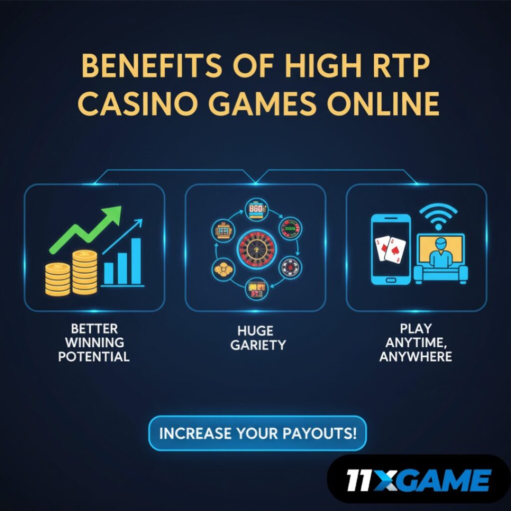 High RTP Casino Games