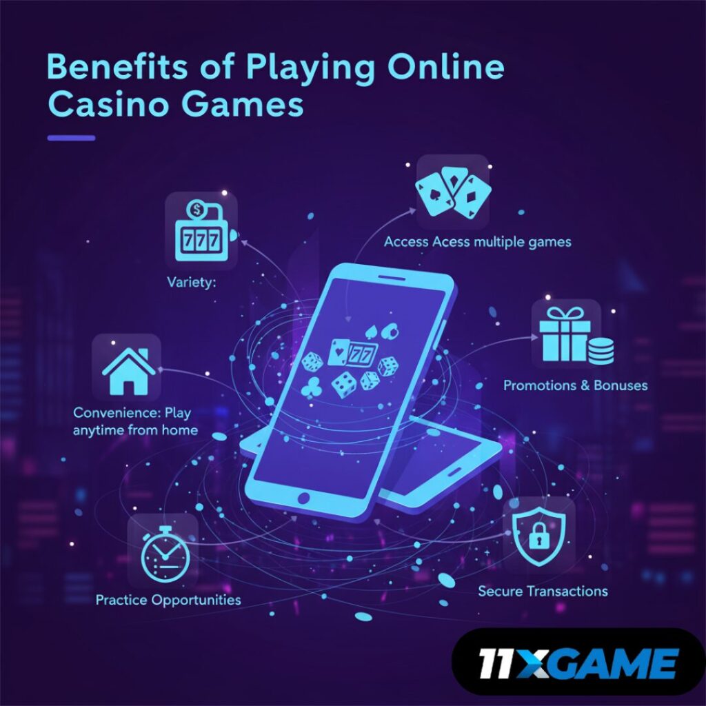Online Casino Tutorials
