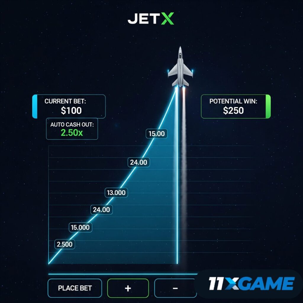 Jetx Game Strategy