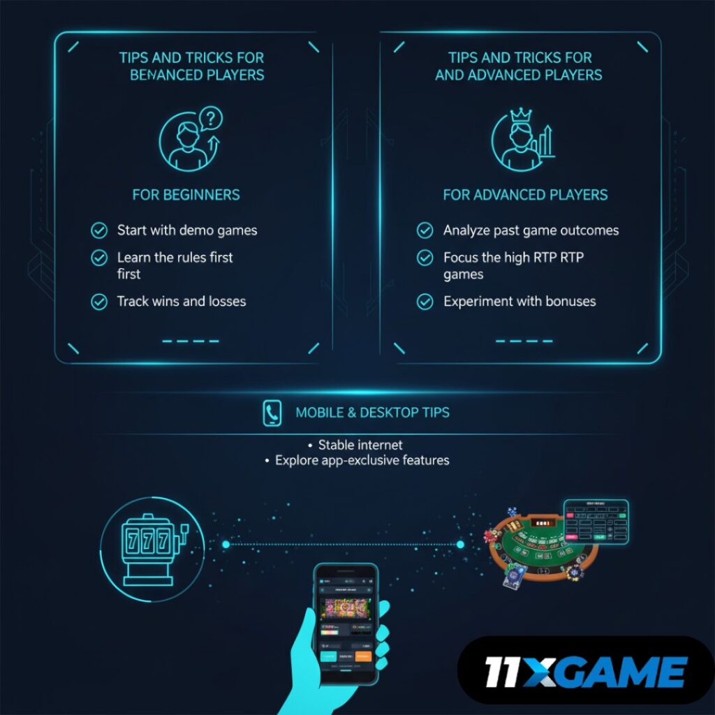 Casino Guide 2025