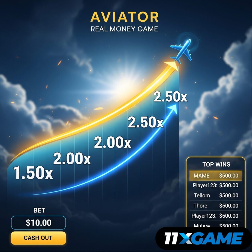 Aviator crash game India