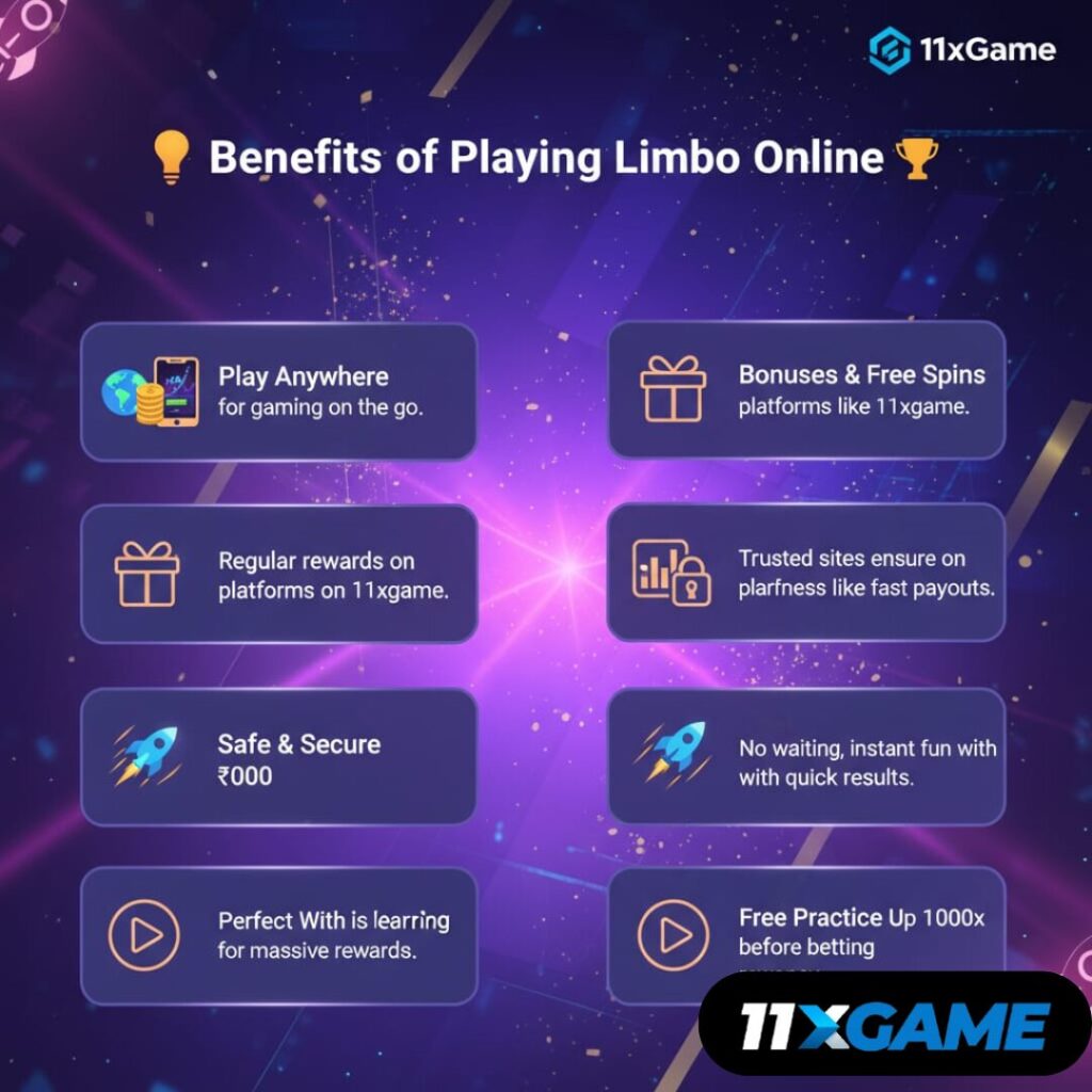 Limbo Betting Game