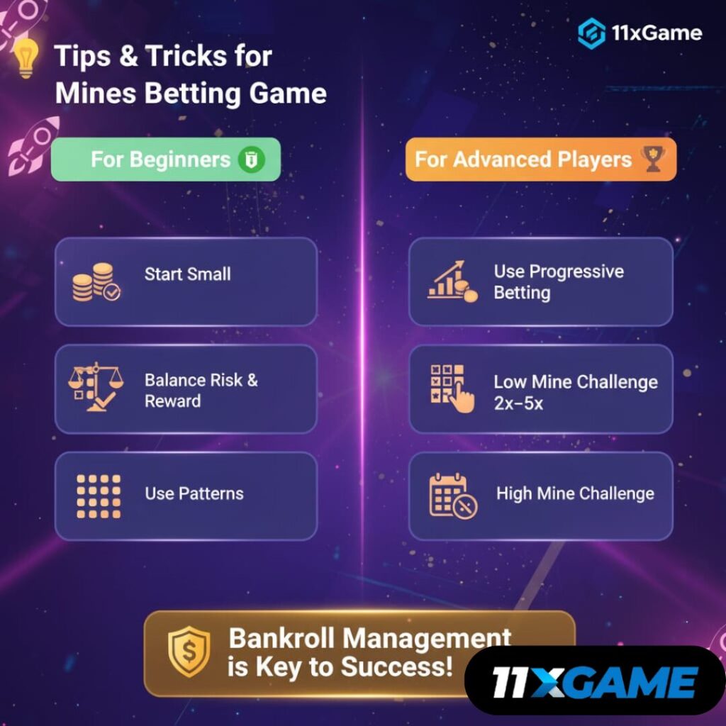 Mines Betting Game Guide