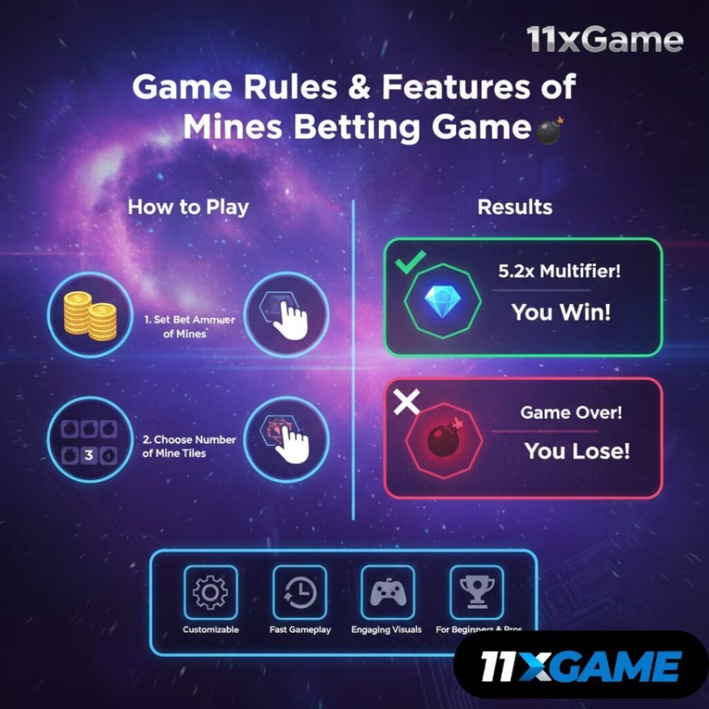 Mines Betting Game Guide