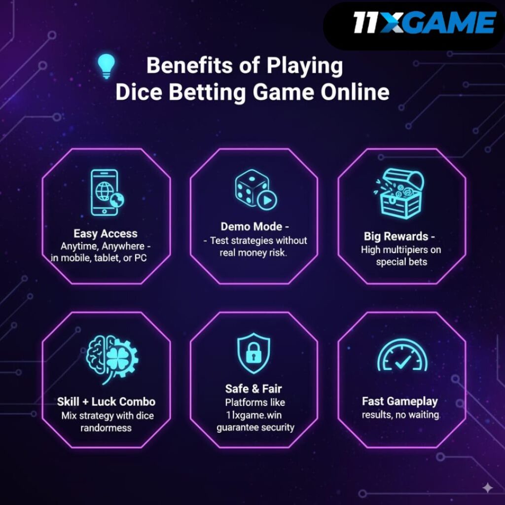 Dice Betting Game Online