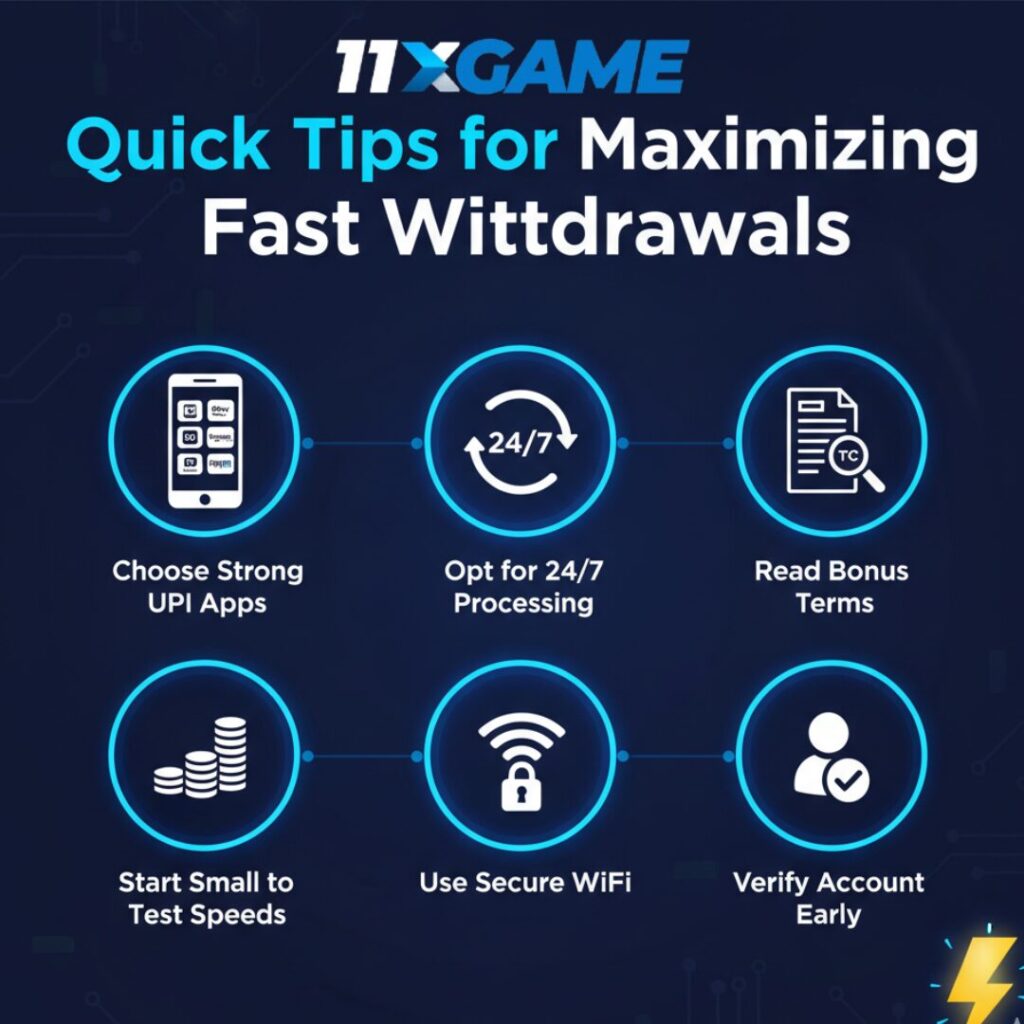 Quick Tips for Maximizing Fast Withdrawals
