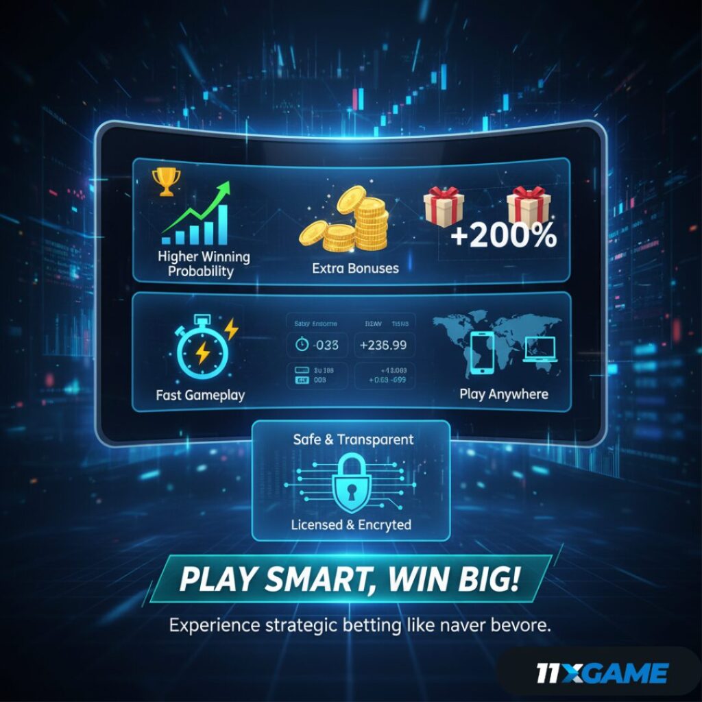 How to Bet with Strategy