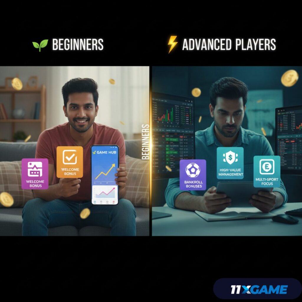 Best Betting Sites for Indian Users