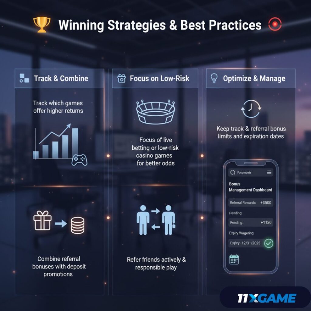 Betting Sites with Referral Bonuses
