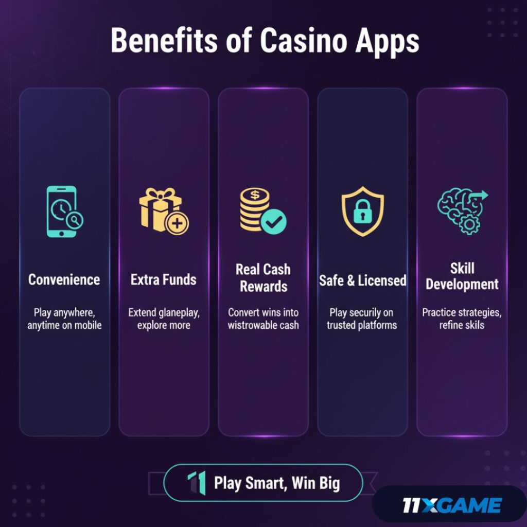 Casino Apps with Welcome Bonus Offers