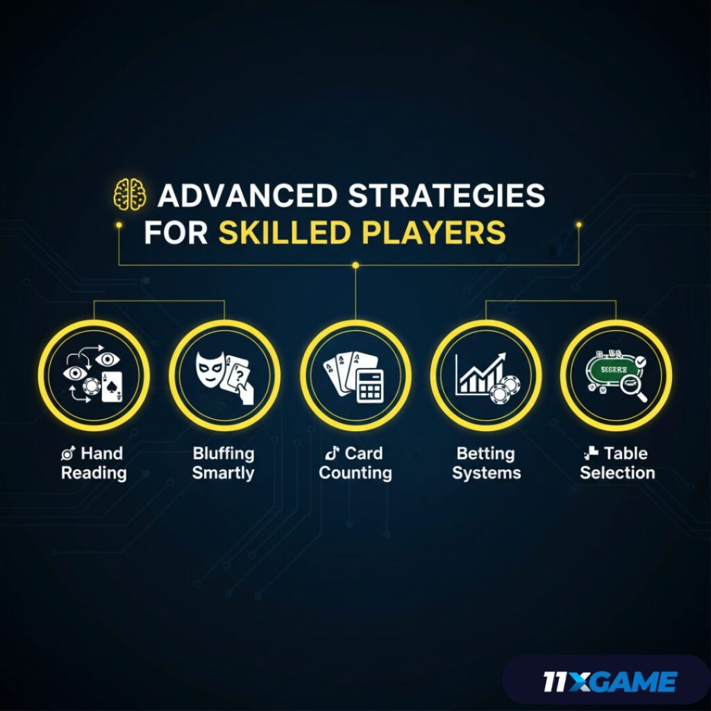 How to Play Card Betting Games