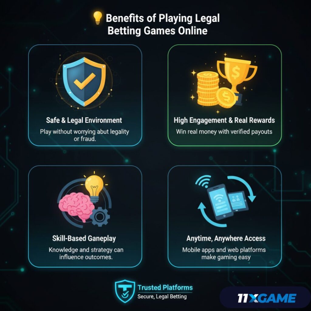 Legal Betting Game for India