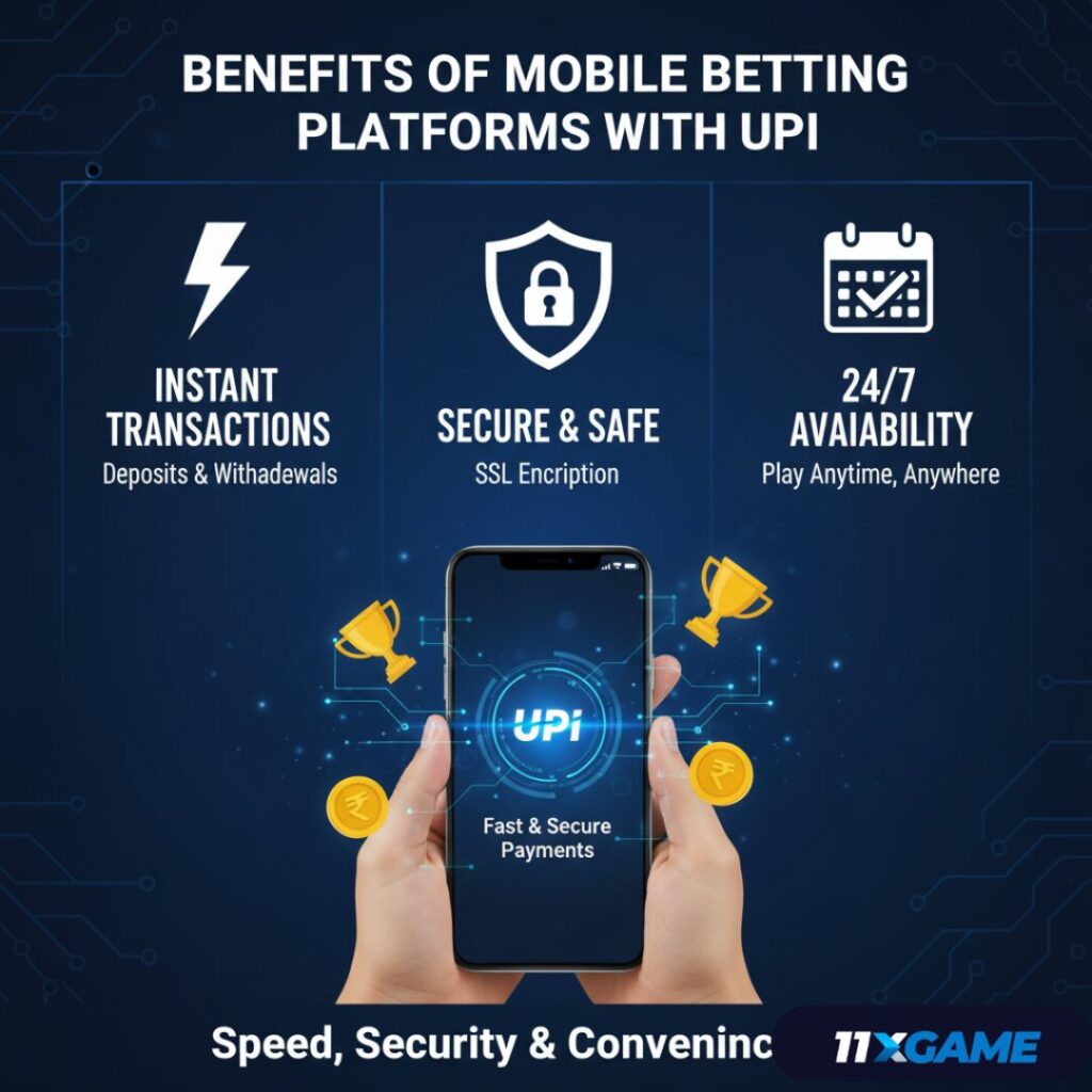 Mobile Betting Platforms with UPI Support