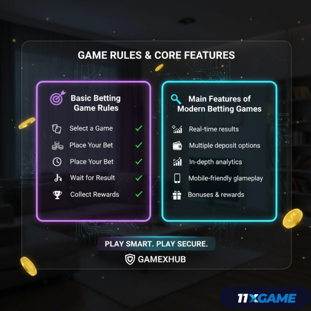 How to Play Betting Games