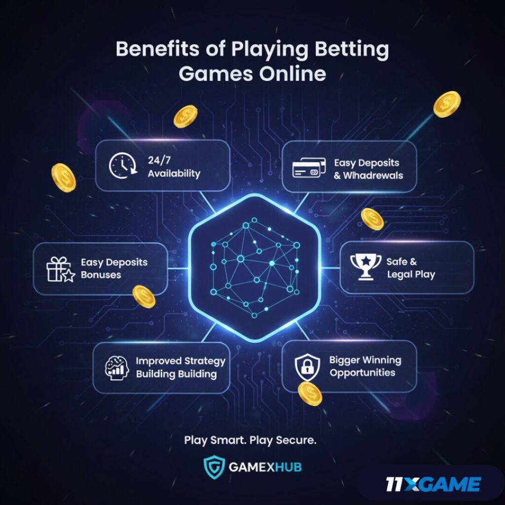 How to Play Betting Games