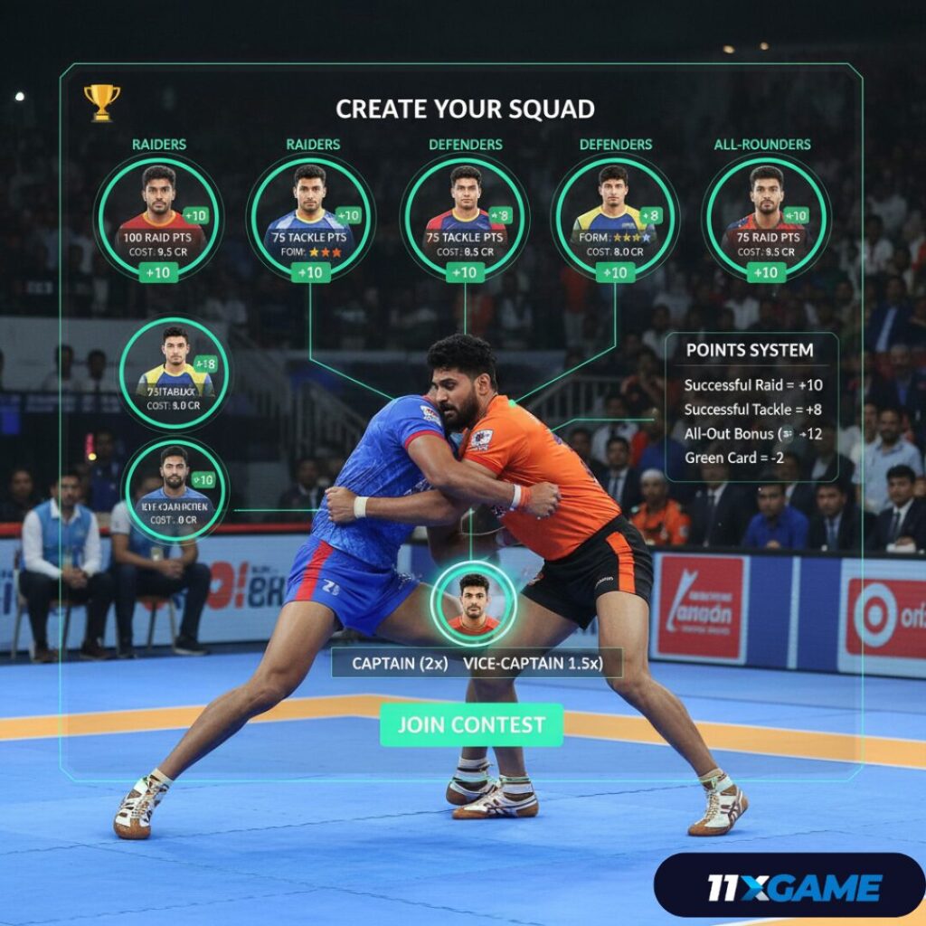 Fantasy Kabaddi Leagues Betting Guide