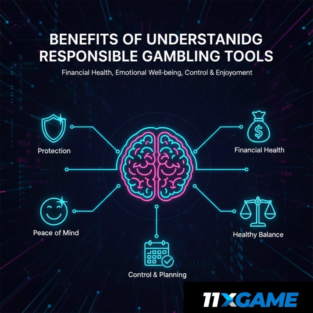 Benefits of Understanding Responsible Gambling Tools