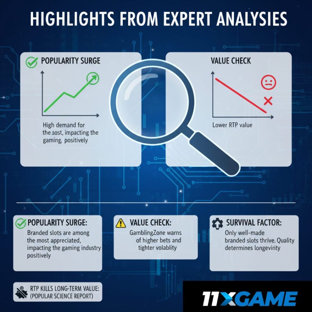 Highlights from Expert Analyses