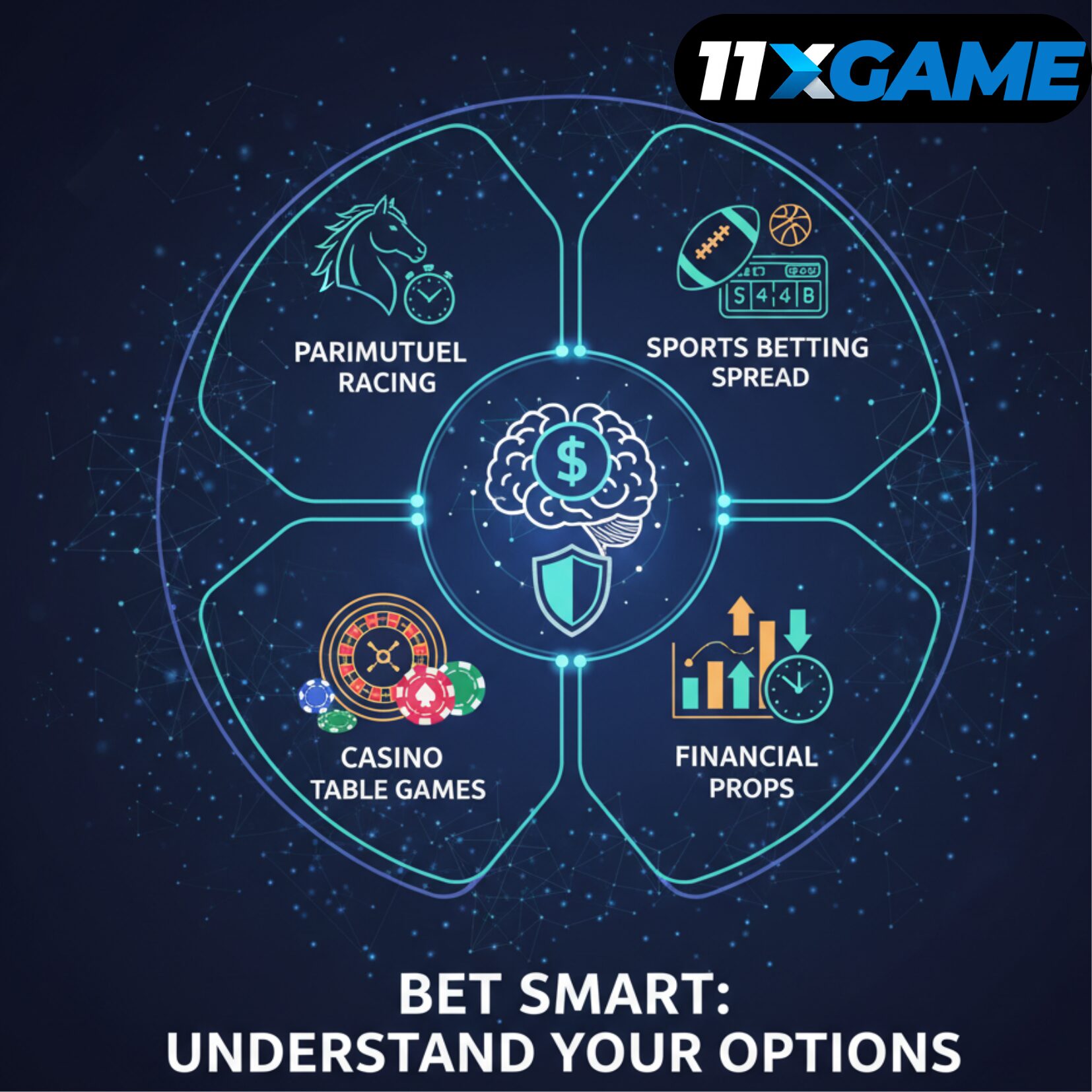 understanding specific betting types