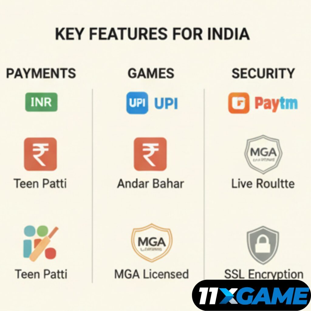 Indian Casino Platform