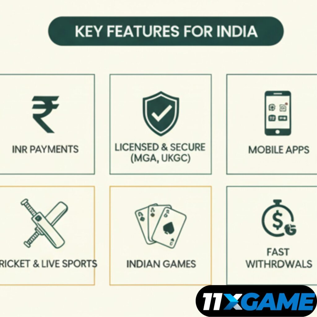  top real cash betting platforms in India