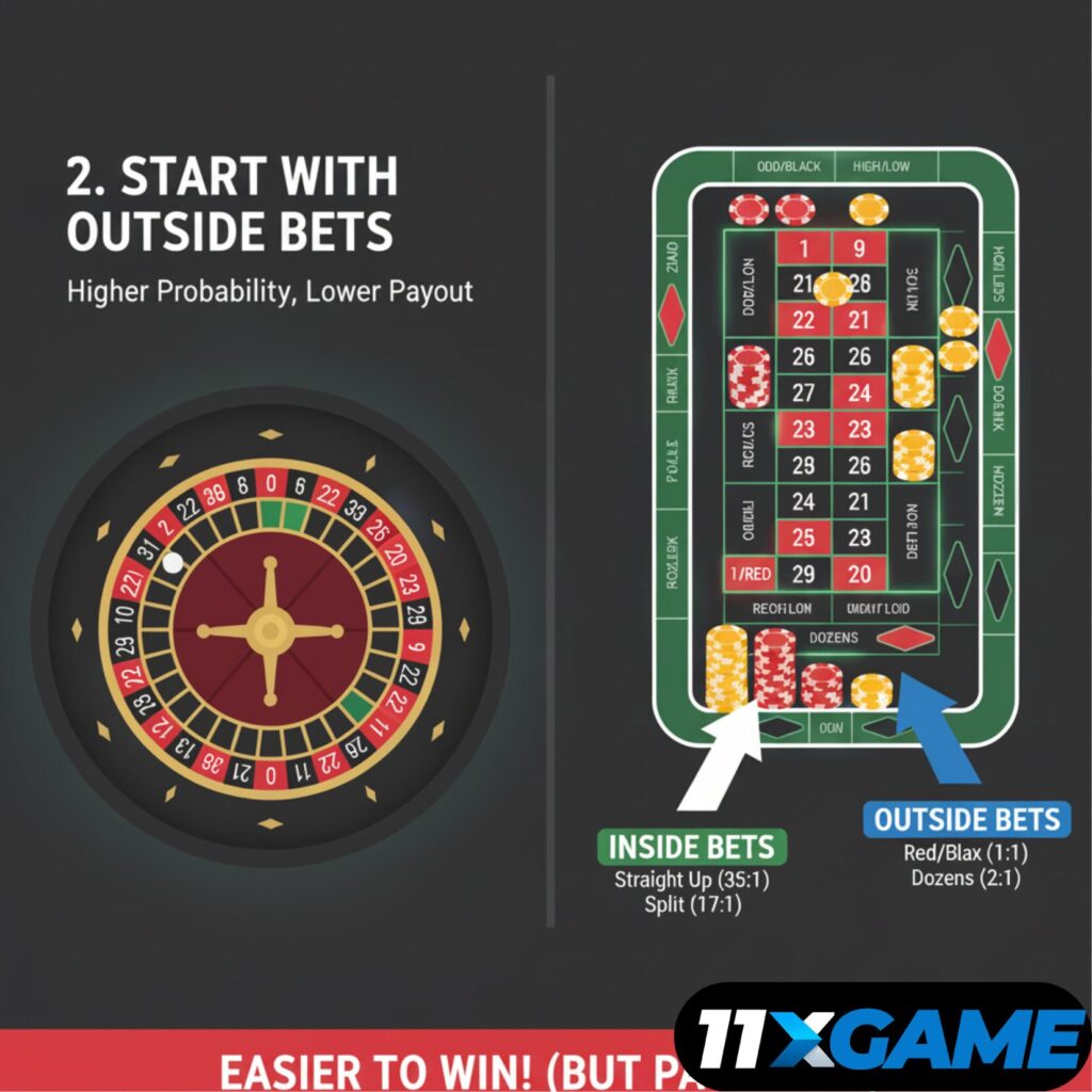 roulette tips for beginners