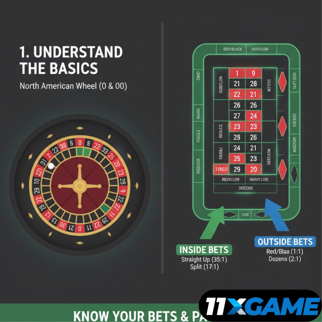 roulette tips for beginners