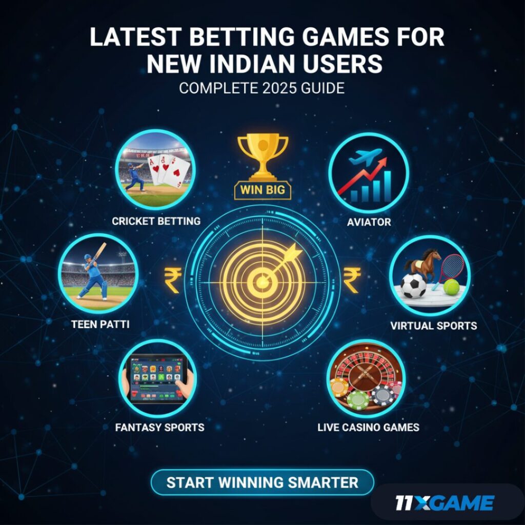 Latest Betting Games for New Indian Users