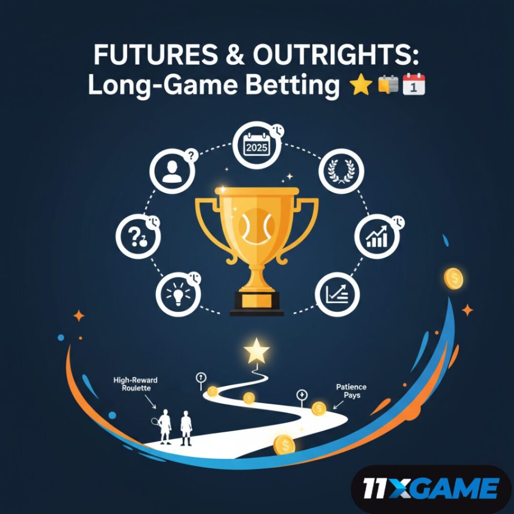 Futures and Outrights: Long-Game Betting Tennis Tips 🌟📅