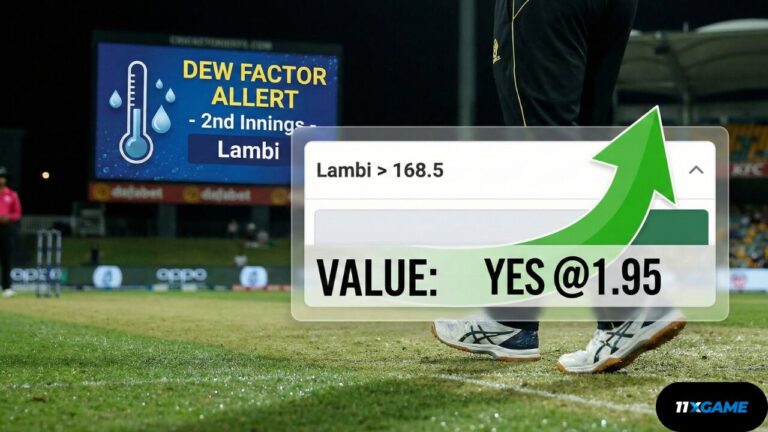 Cricket betting session market strategy 2025 – powerplay, lambi, live odds and momentum analysis