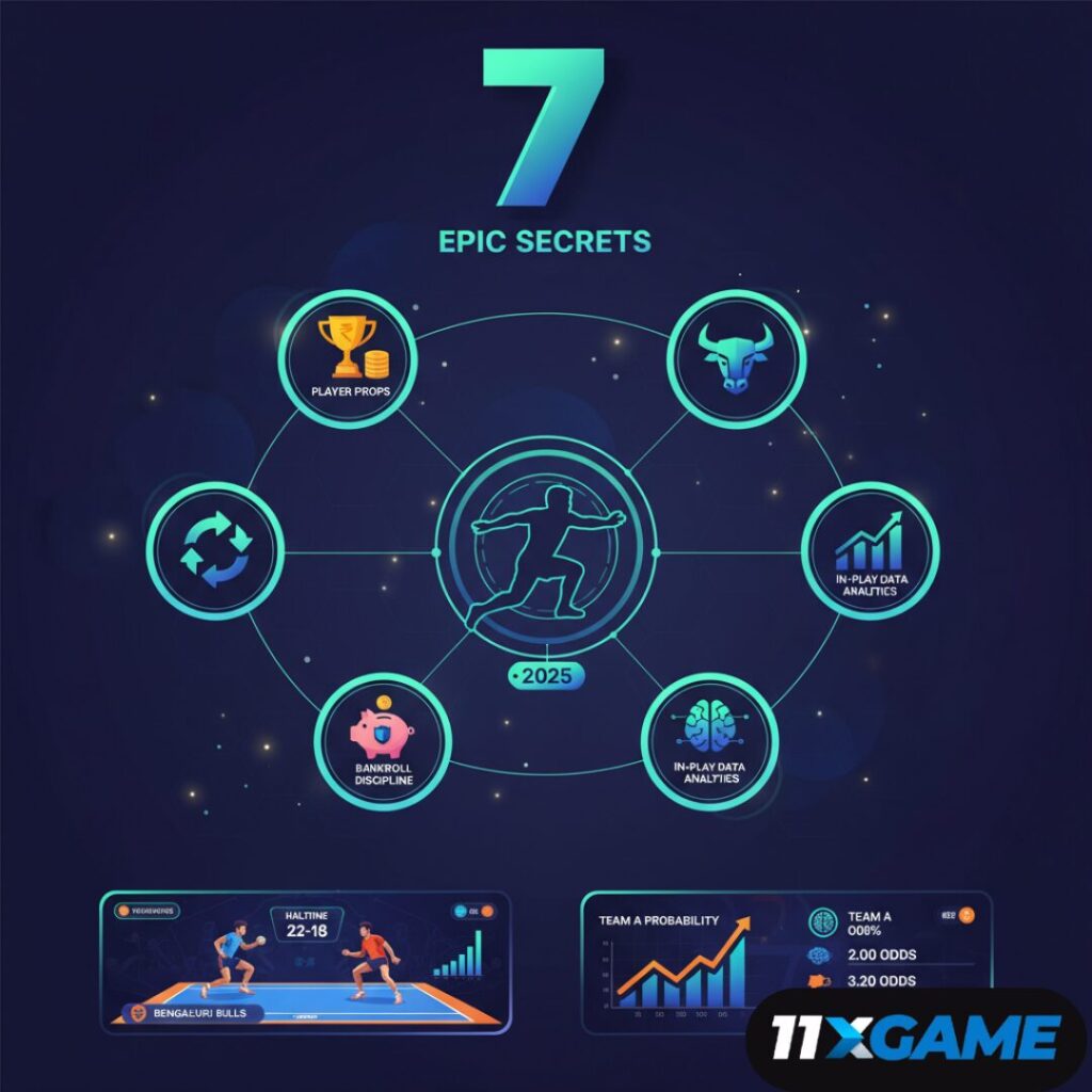 7 Epic Secrets to Winning Big with Pro Kabaddi Betting Live in 2025