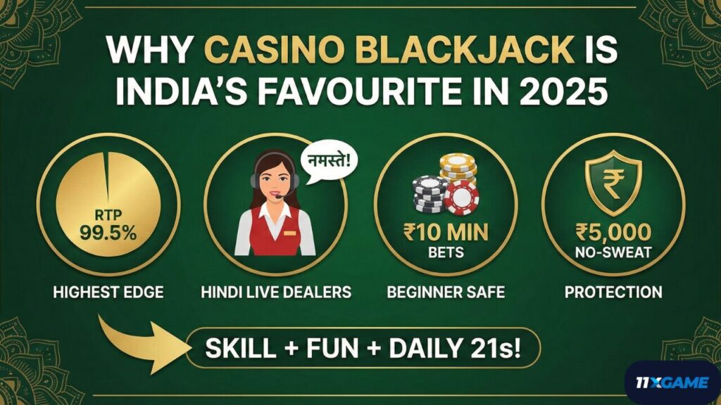 Casino Blackjack Betting Game Sites India 2025